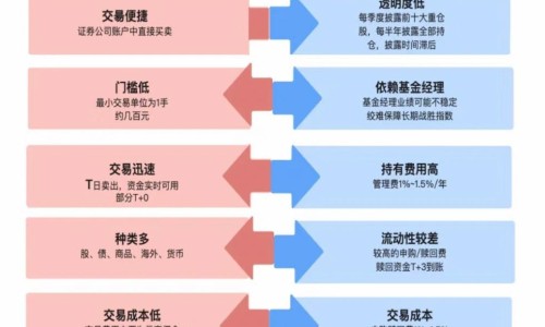 修正扶正颗粒无糖网 - 为你提供修正扶正颗粒小孩能吃吗、修正扶正颗粒说明书